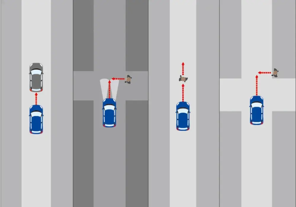 Frenado autónomo de emergencia del New Suzuki Swift Híbrido